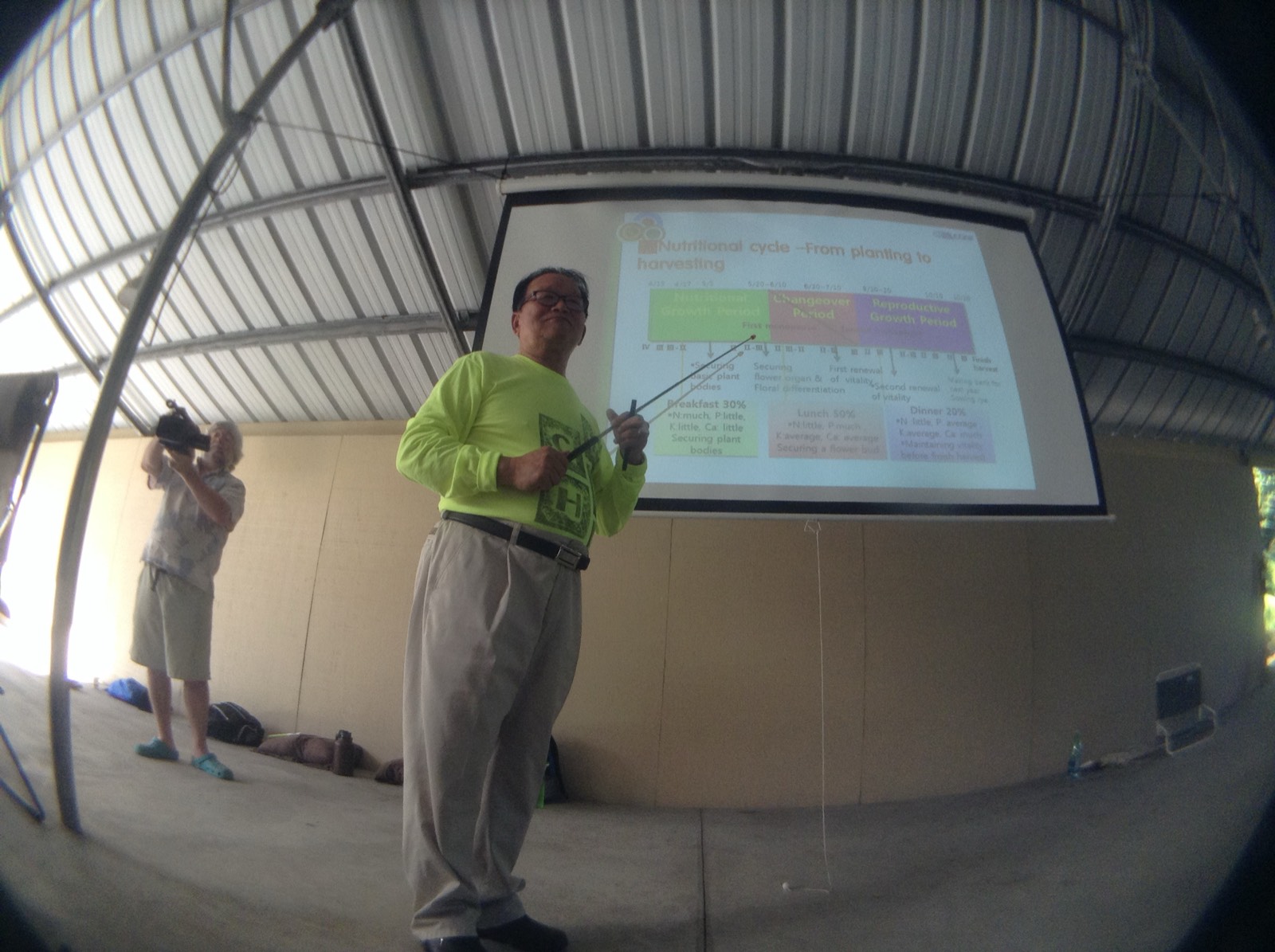 Master Cho teaching the Nutritional Cycle